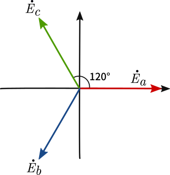 Lesson image