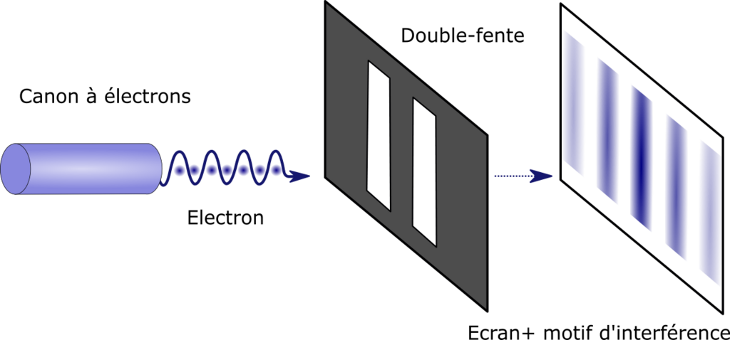 Lesson image