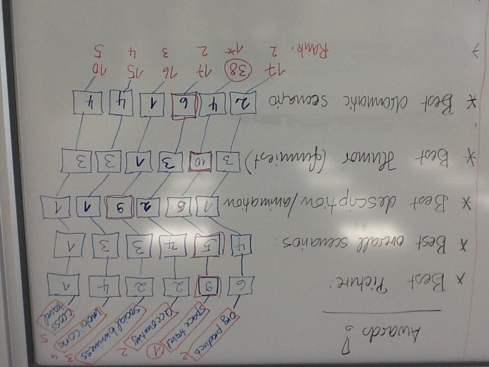 Lesson image