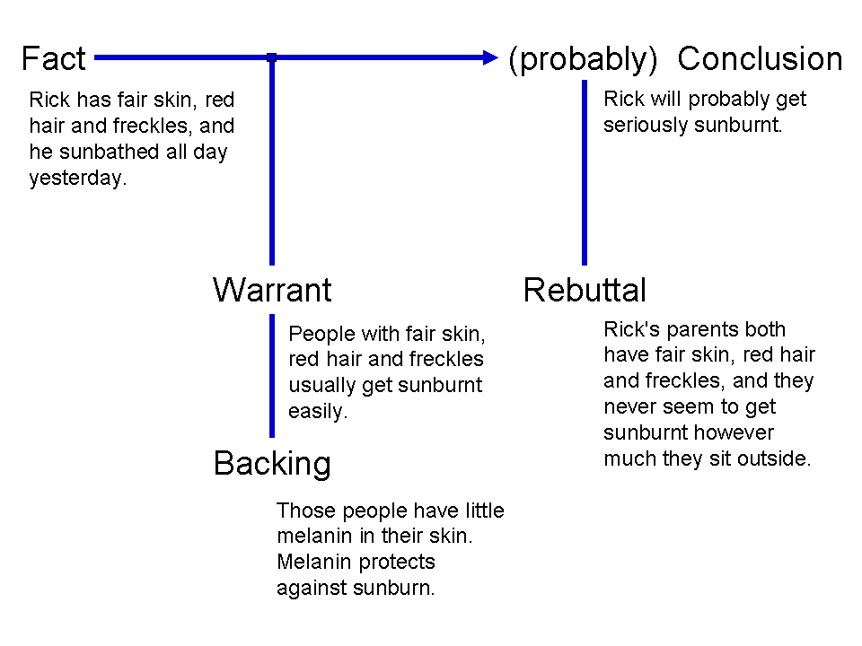 Lesson image