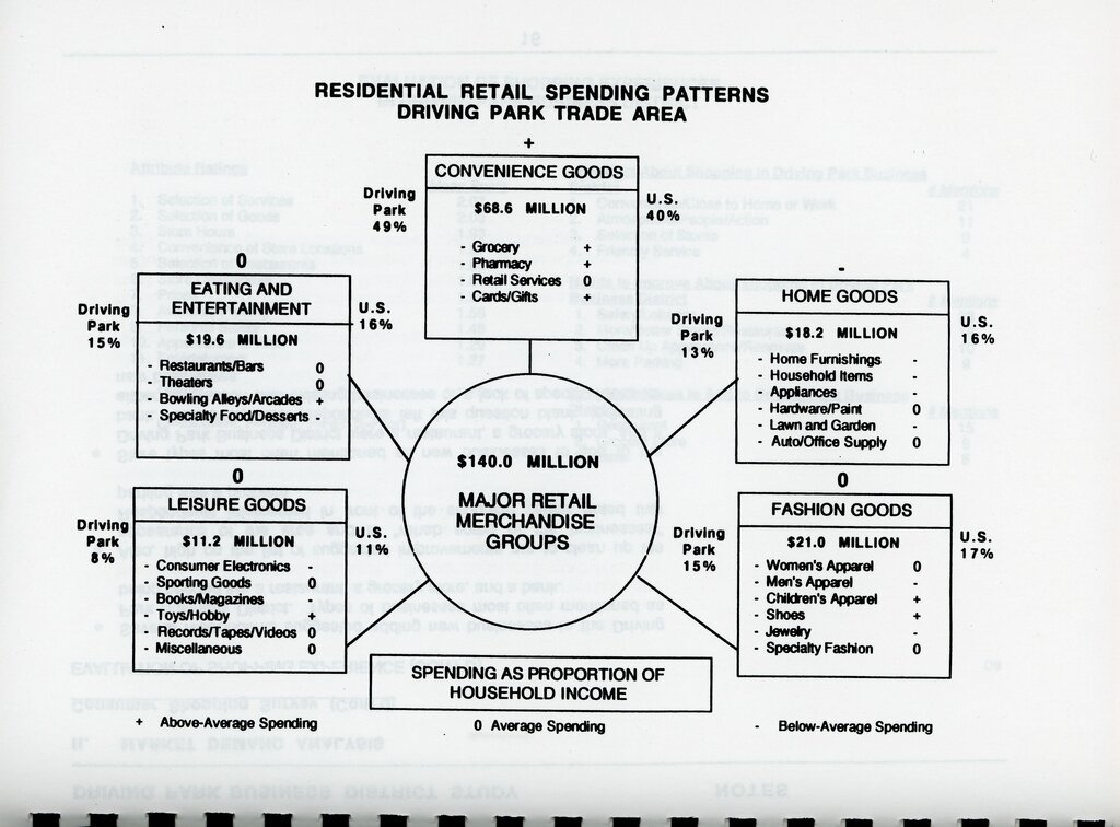 Lesson image