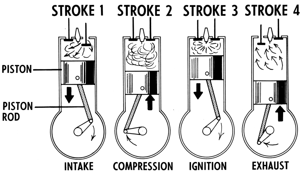 Lesson image