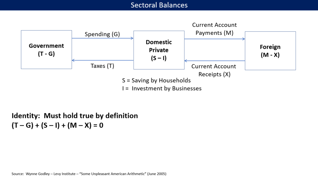 Lesson image