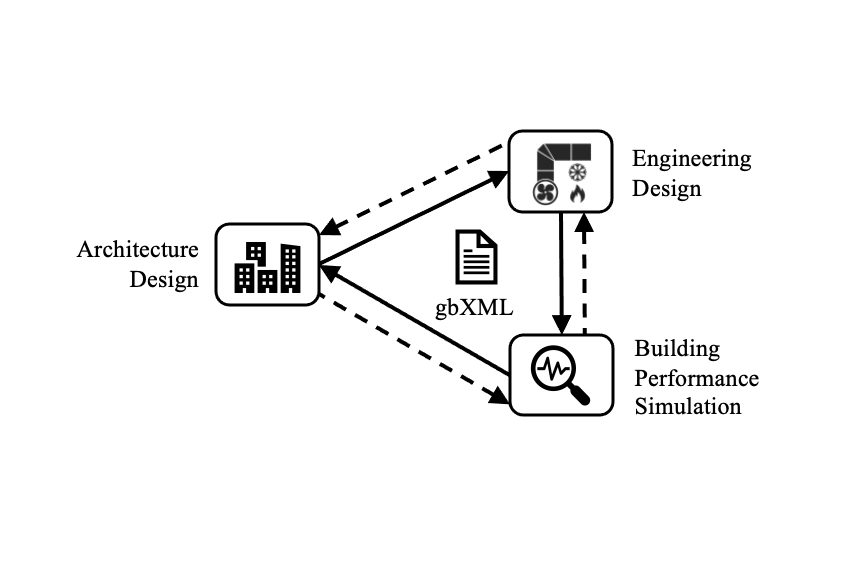 Lesson image
