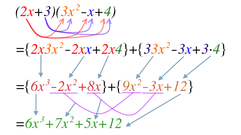 Lesson image
