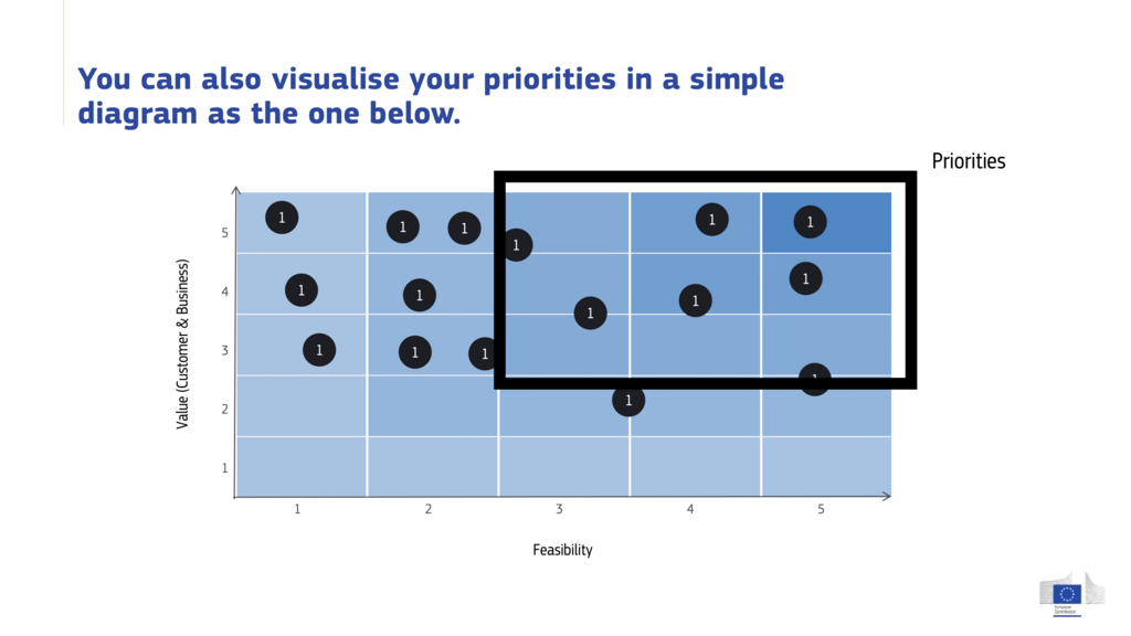 Lesson image