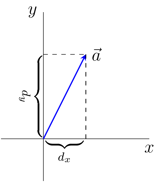 Lesson image