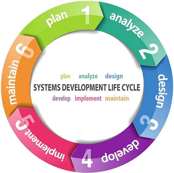 Lesson image