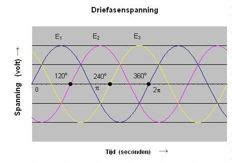 Lesson image