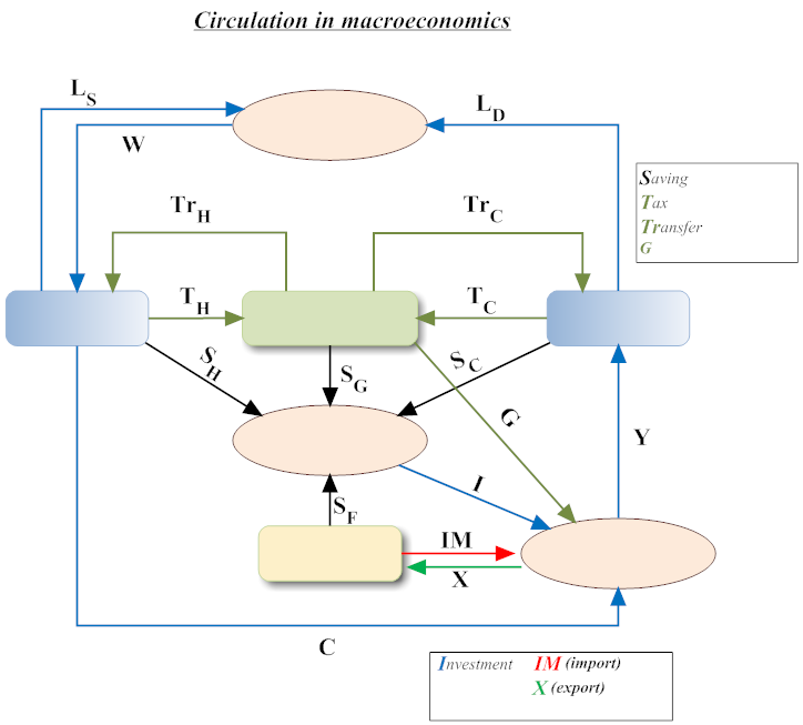 Lesson image