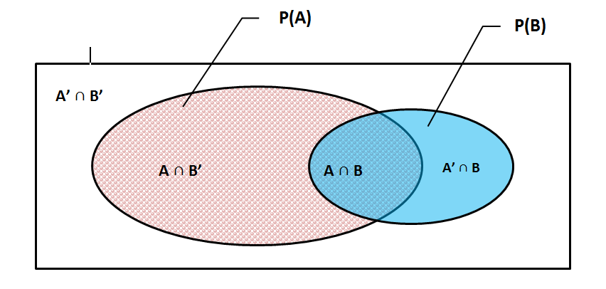 Lesson image