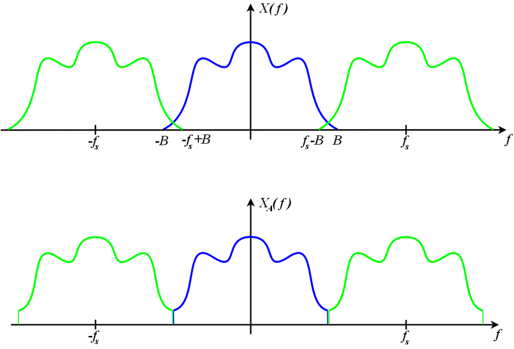 Lesson image