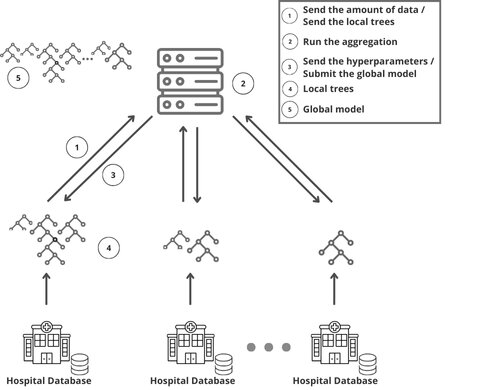 Lesson image