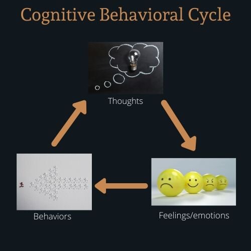 Lesson image