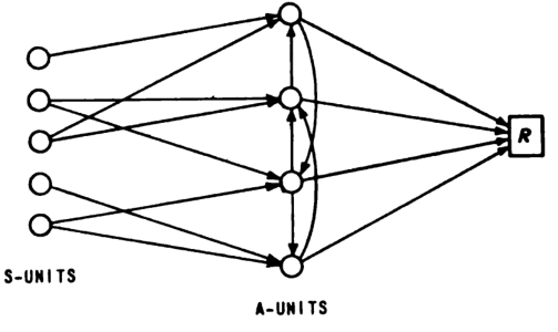 Lesson image