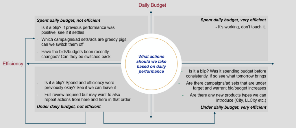 Lesson image