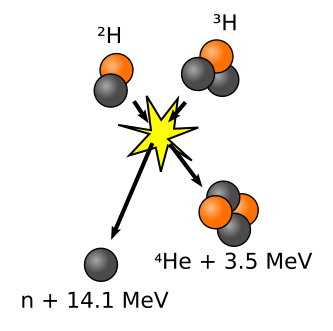 Lesson image