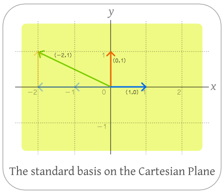 Lesson image