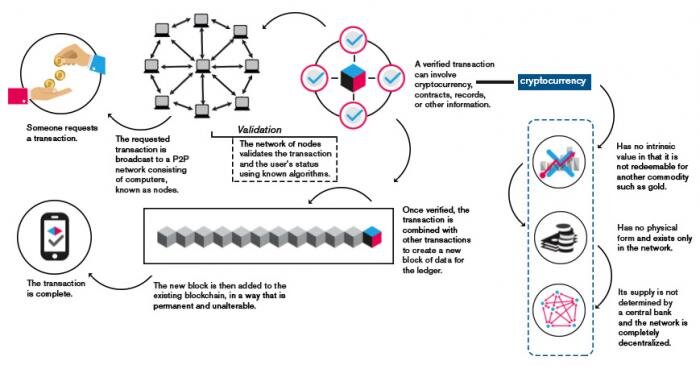 Lesson image