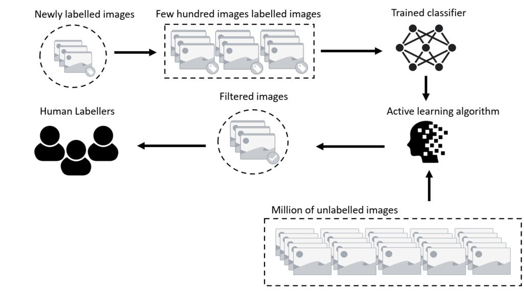 Lesson image