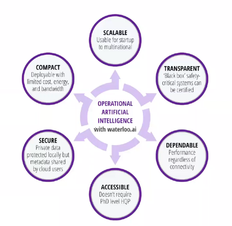 Lesson image