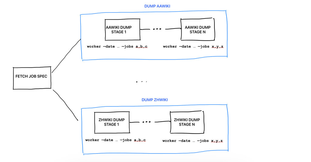 Lesson image