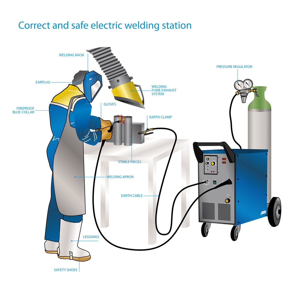 Lesson image