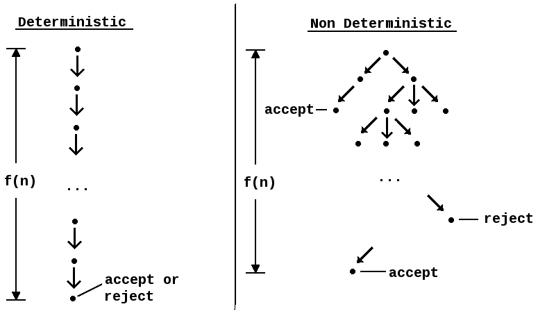 Lesson image
