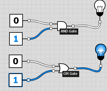 Lesson image