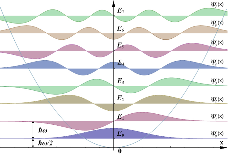 Lesson image