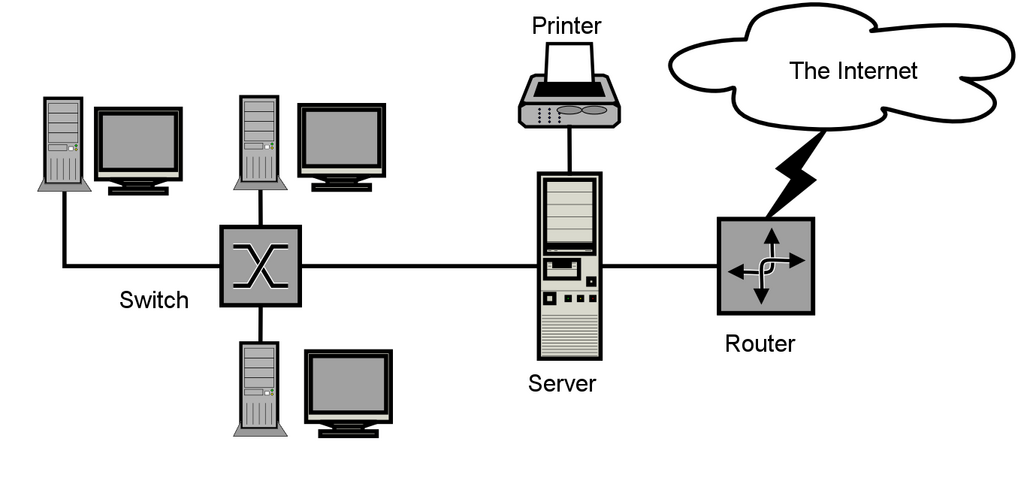 Lesson image