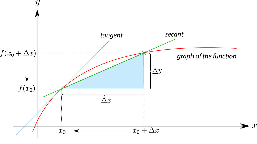 Lesson image