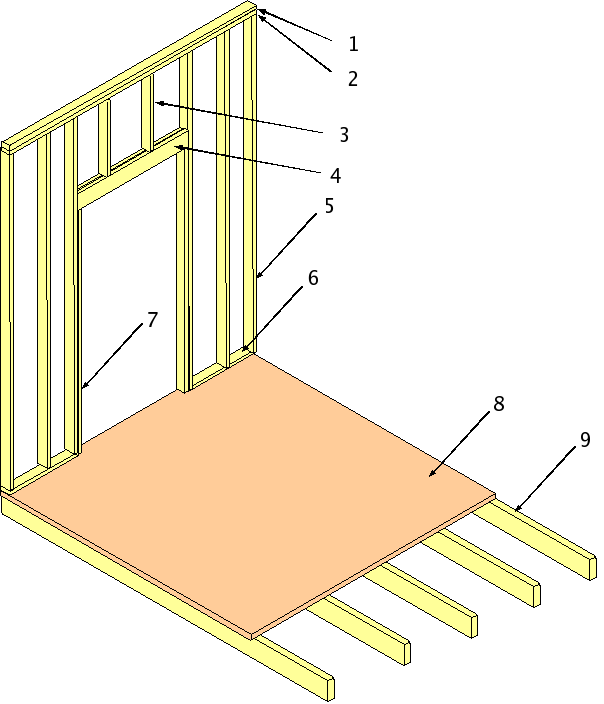 Lesson image