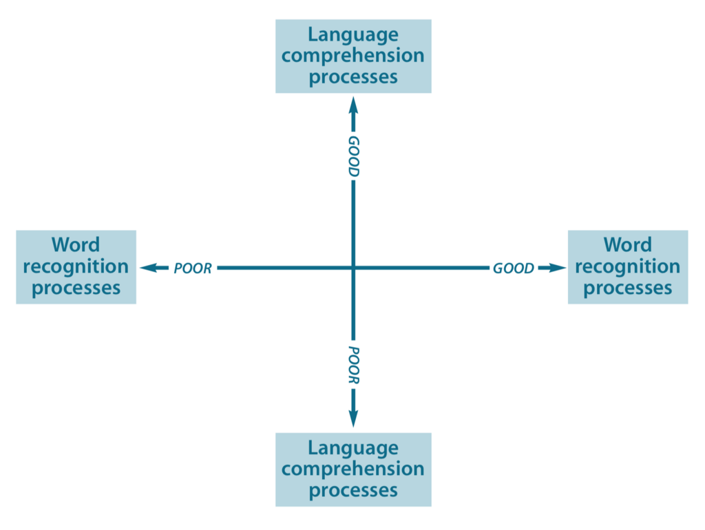 Lesson image