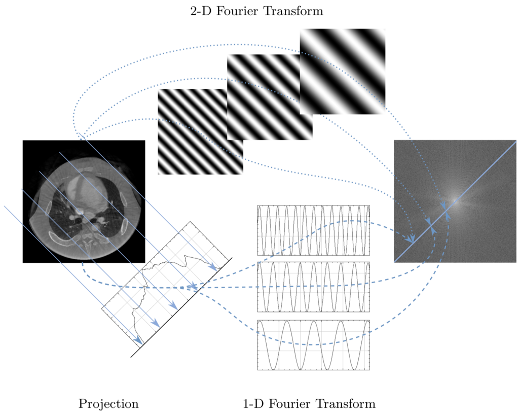 Lesson image
