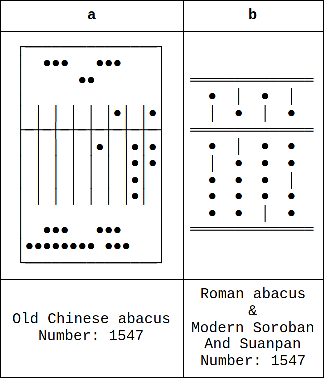 Lesson image