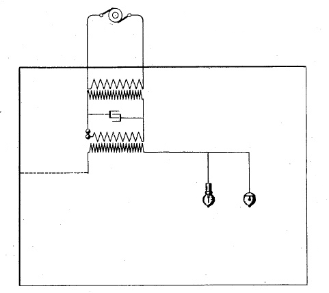 Lesson image