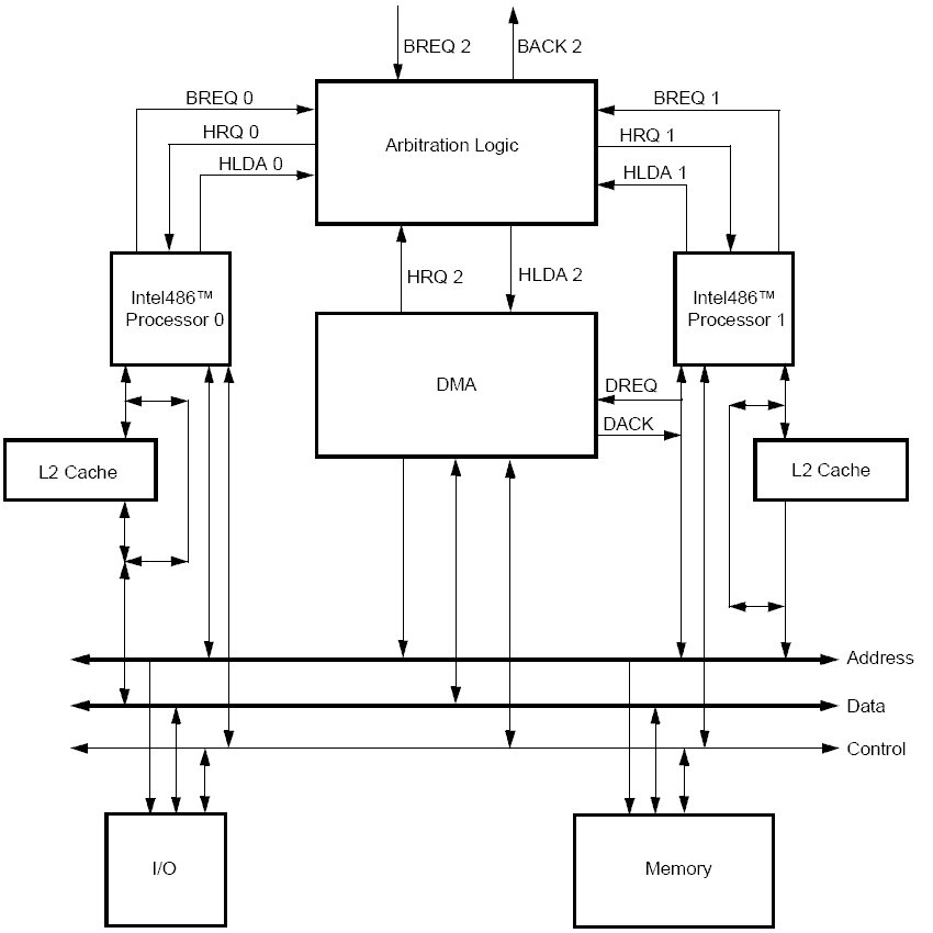 Lesson image