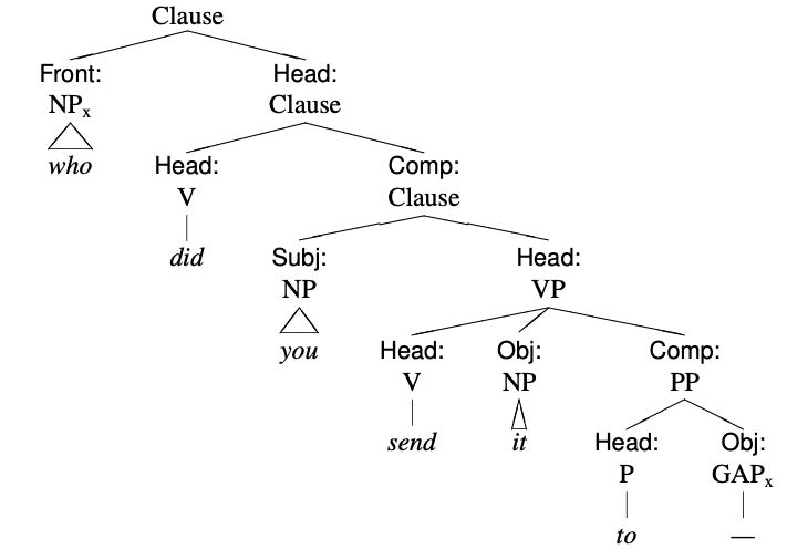Lesson image