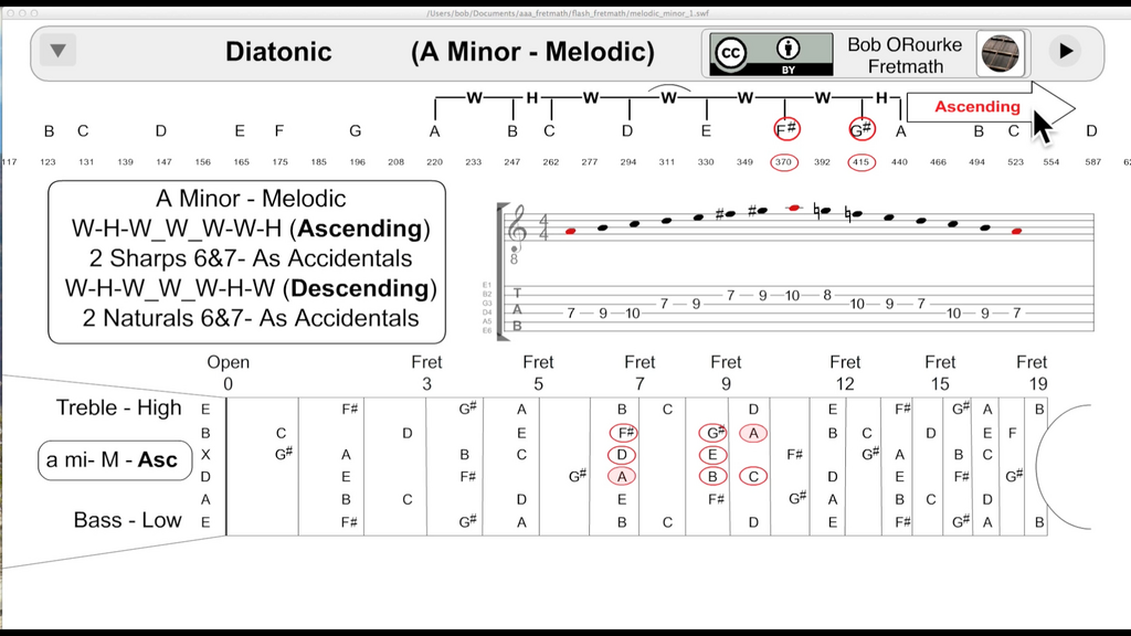 Lesson image