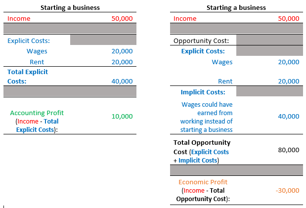 Lesson image