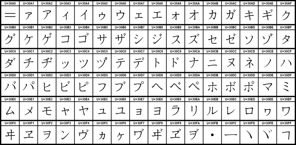 Lesson image