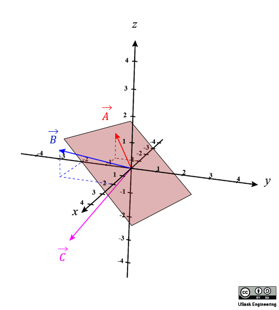 Lesson image