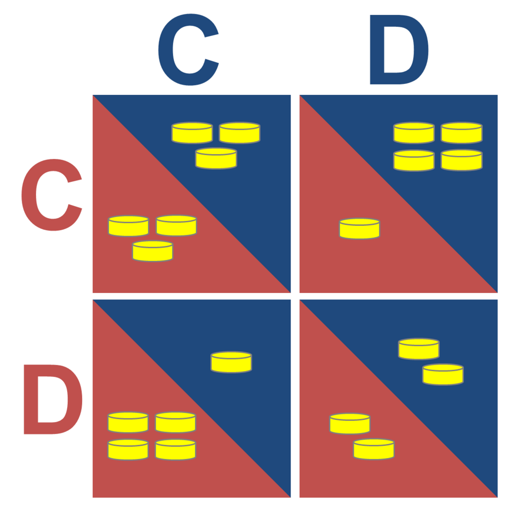 Lesson image
