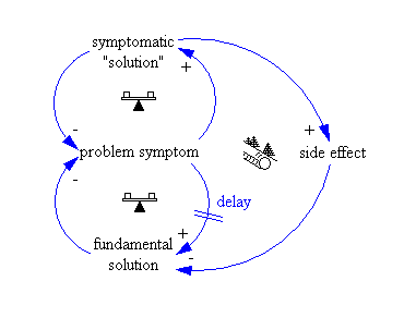 Lesson image