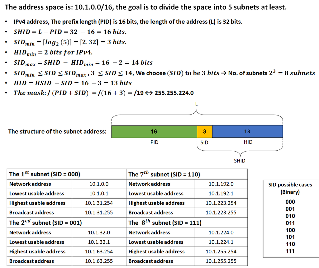 Lesson image