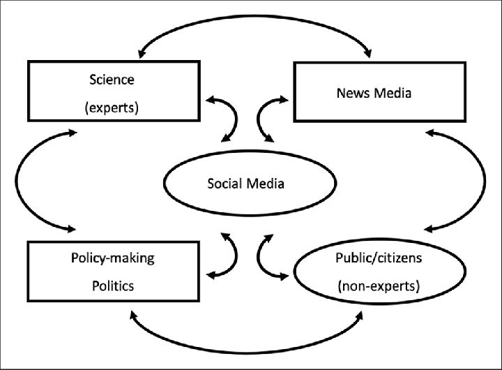 Lesson image