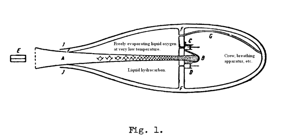 Lesson image