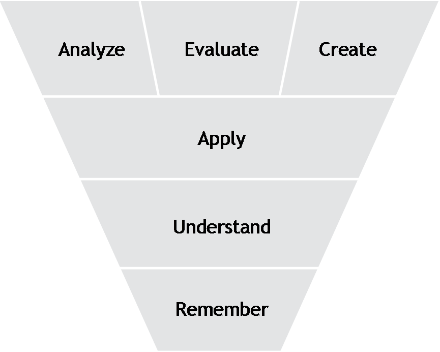 Lesson image