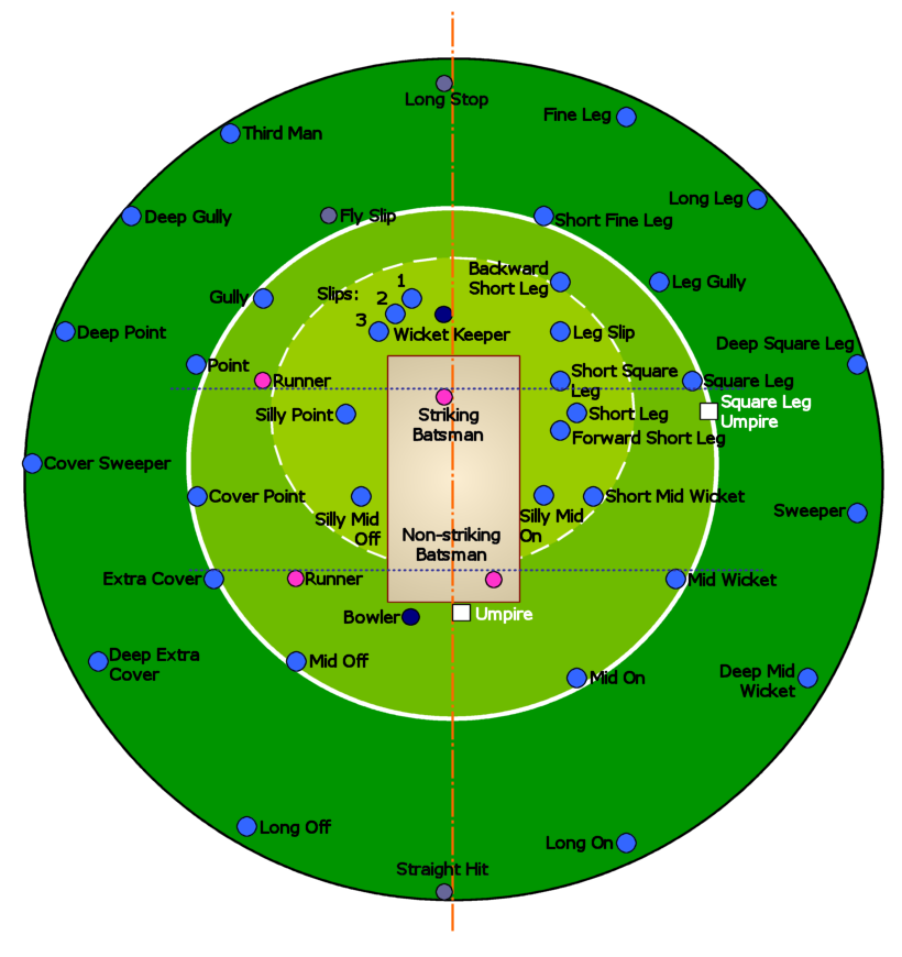 Lesson image